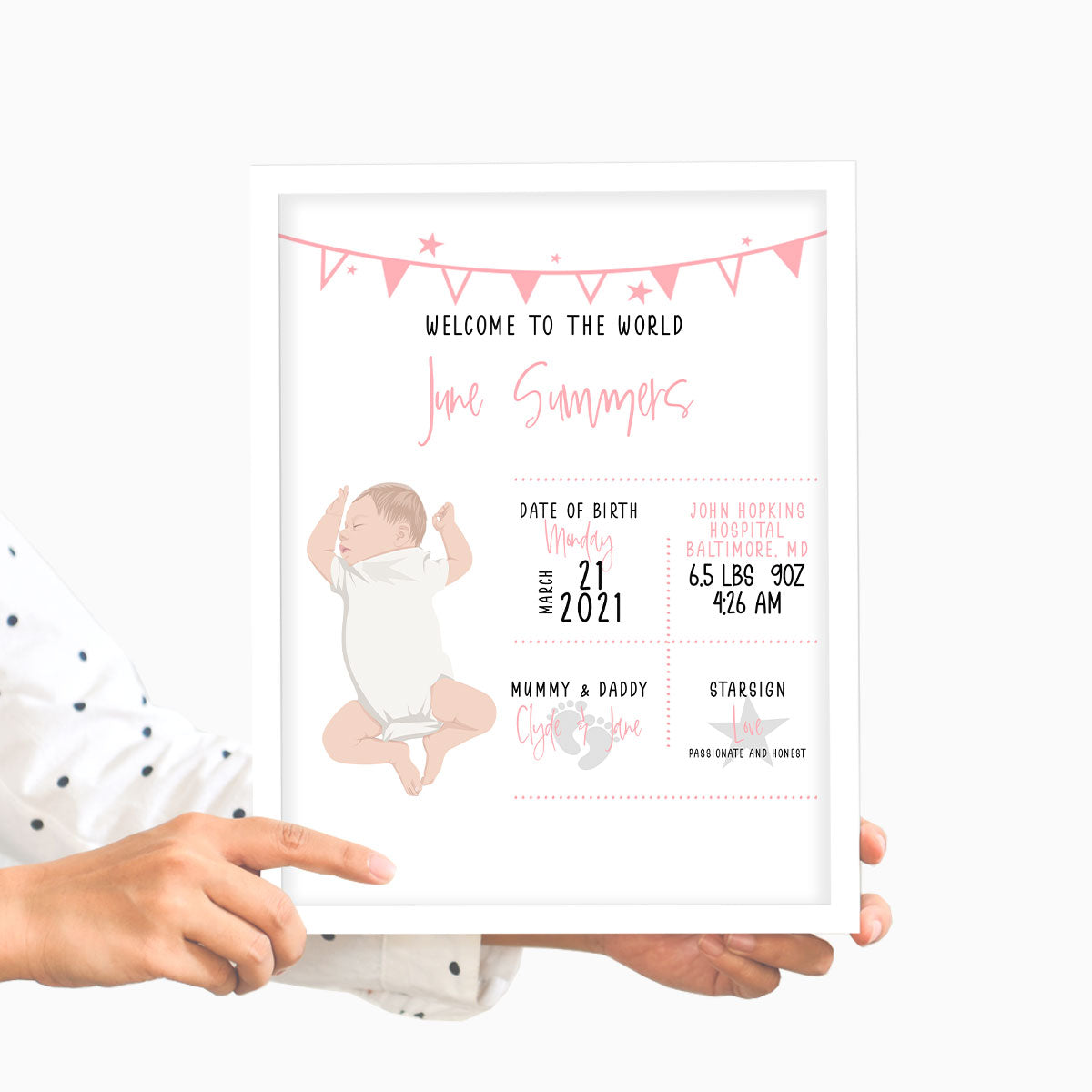 Custom Baby Birth Details Wall Art Poster - Mardonyx Artwork