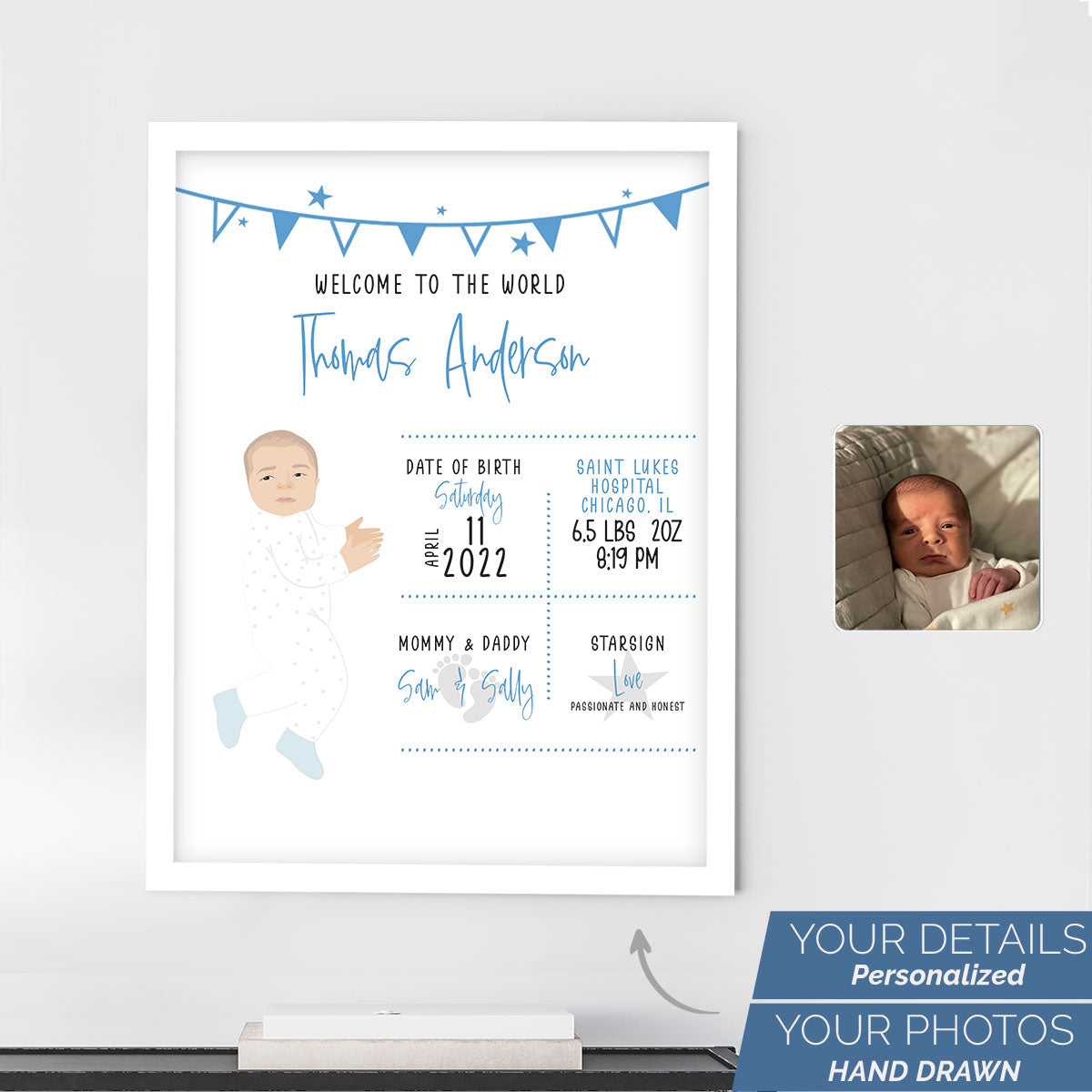 Custom Baby Birth Details Wall Art Poster - Mardonyx Artwork