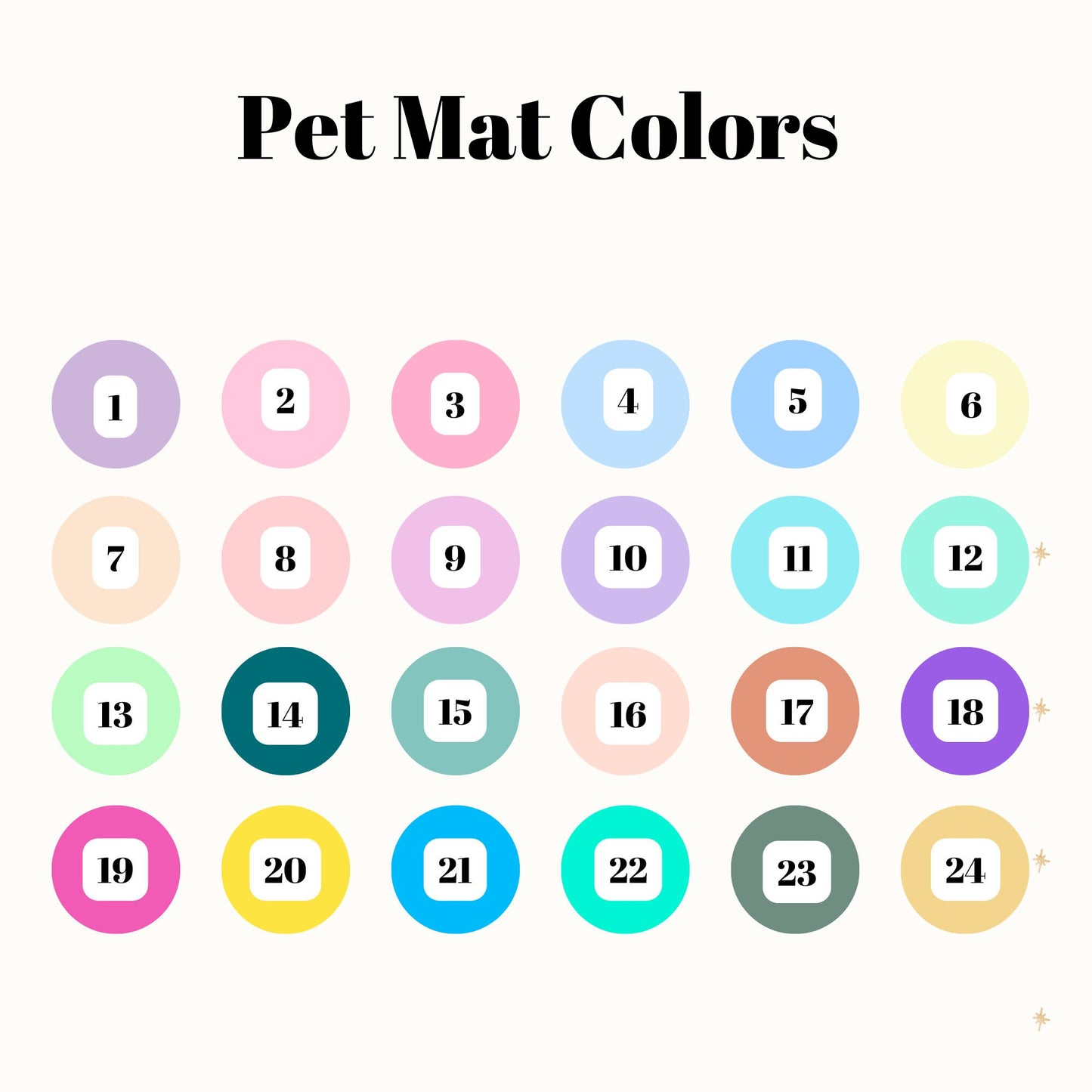 Personalized Dog Food Mat, Dog Mats Using Pet Photo Name, Custom Dog Bowl Mat, Personalized Dog Feeding Mat, New Pet Gift, Dog Lover Gift