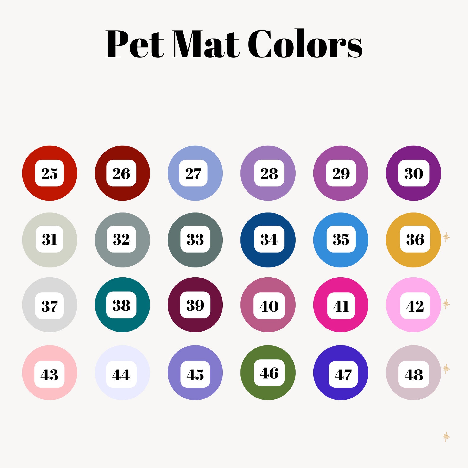 Personalized Dog Food Mat, Dog Mats Using Pet Photo Name, Custom Dog Bowl Mat, Personalized Dog Feeding Mat, New Pet Gift, Dog Lover Gift